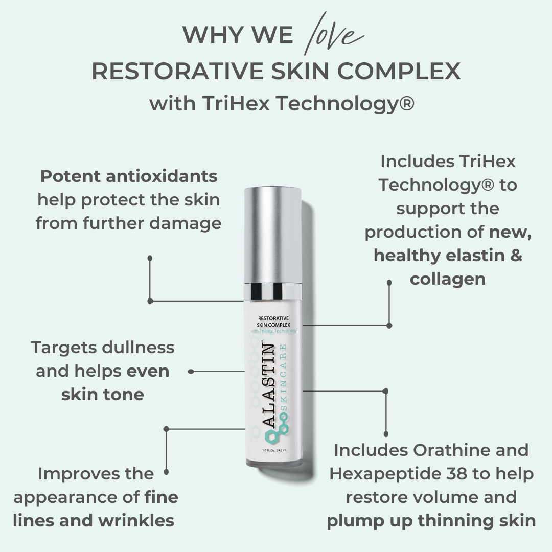Alastin Restorative Skin Complex