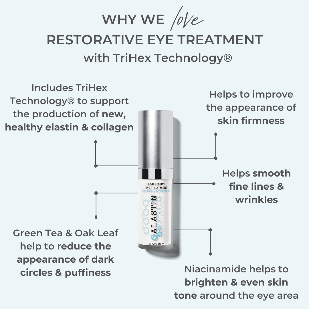 Alastin Restorative Eye Treatment